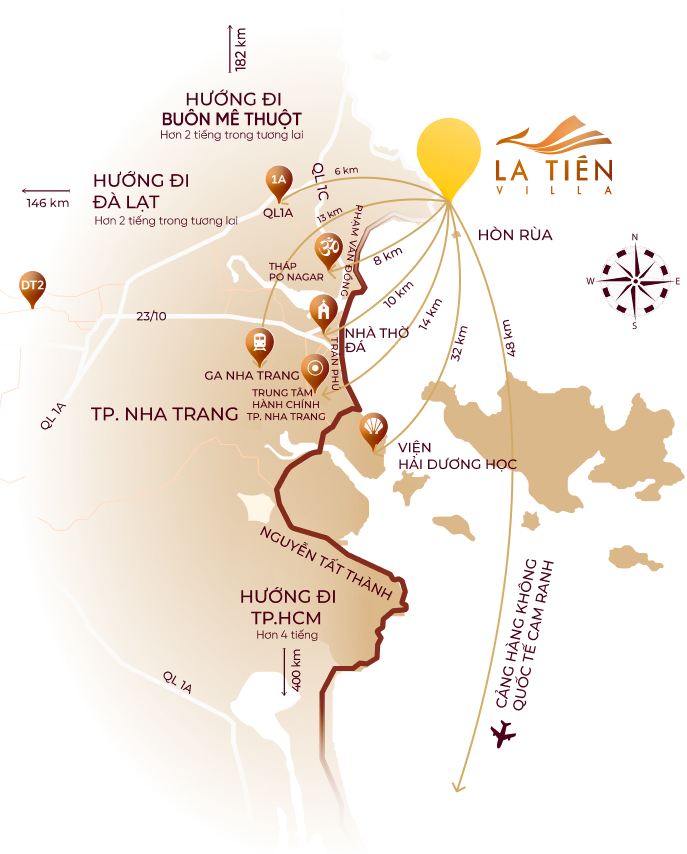 Vị Trí La Tiên Villa